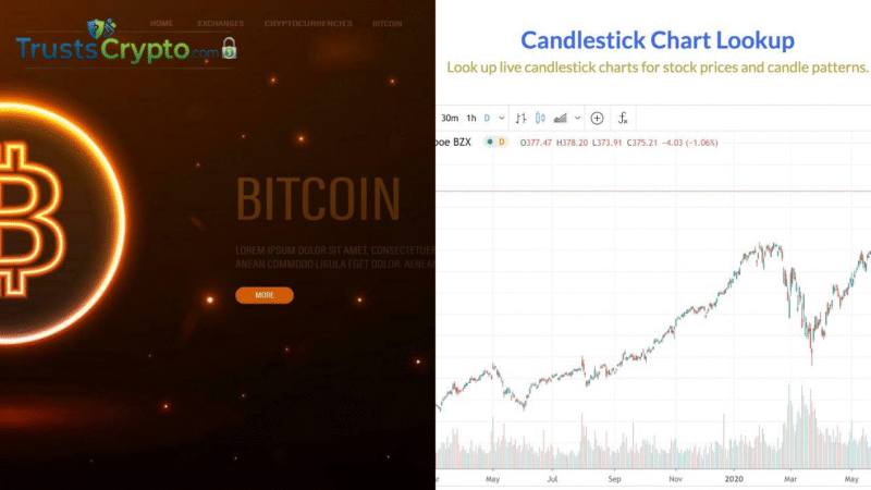 Bitwise analyst: Bitcoin risk-reward echoes COVID-era setup