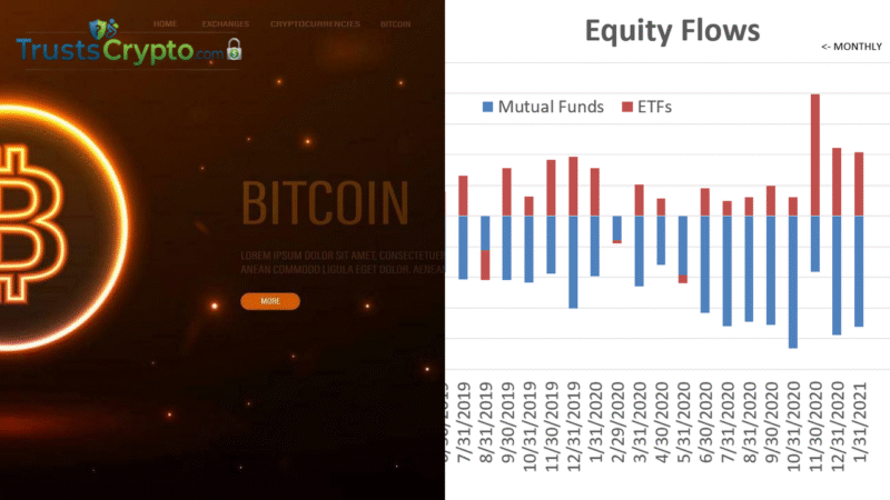 Glassnode: Crypto ETF Outflows Signal Institutional Pullback