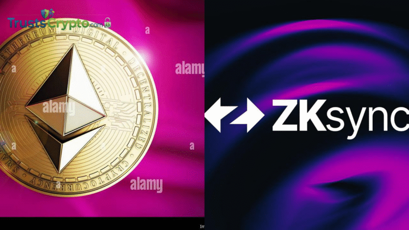 ZKsync Lite to Sunset in 2026 as Ethereum’s First ZK-Rollup