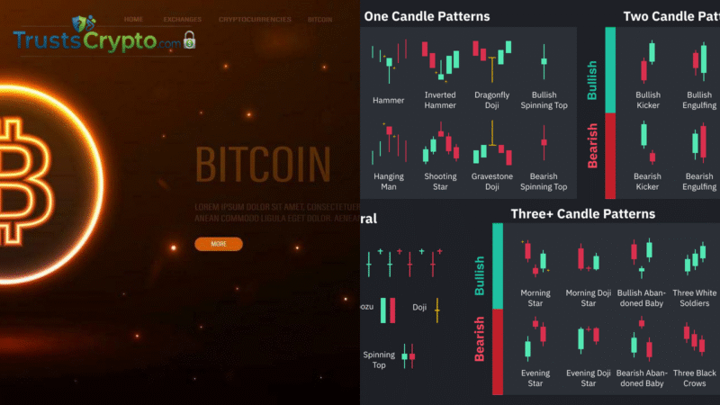 Crypto Today: Stablecoin Tax Break, BTC Outlook, Gold Debate