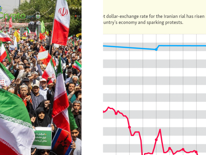 Iran’s rial collapse sparks protests; Bitwise CEO touts Bitcoin