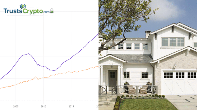 Polymarket and Parcl bring real estate data to prediction markets