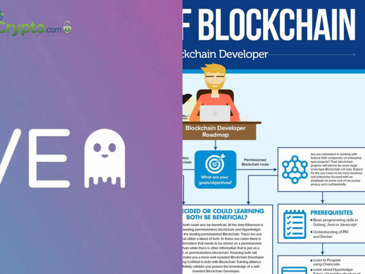 BGD Labs to End Aave DAO Involvement Amid Governance Rift