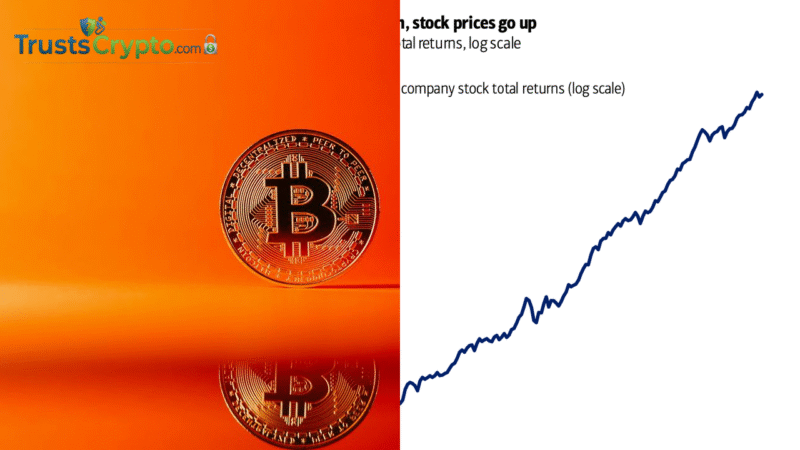 Xapo Bank 2025 report: Bitcoin-backed loans shift to long-term