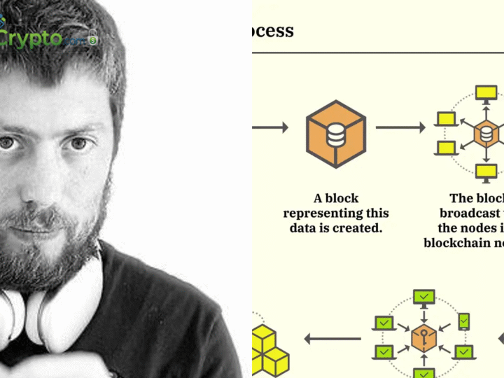 LayerZero to Launch ‘Zero’ L1 in 2026, Backed by ARK, Citadel