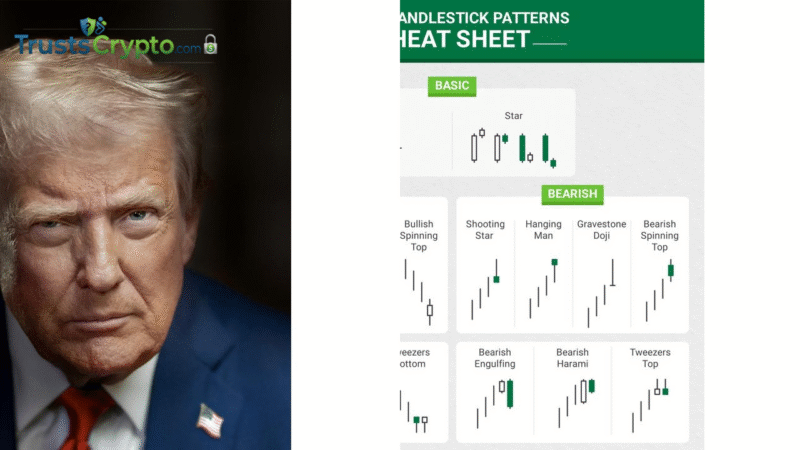 WLFI to Launch World Swap, an FX and Remittance Platform