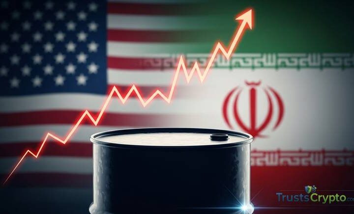 Oil Prices Top $111 as US-Iran Conflict Raises Crypto Risk