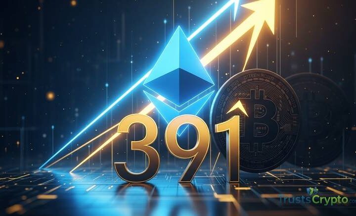 Santiment: Ethereum Hits $2,391 as ETH Gains on Bitcoin