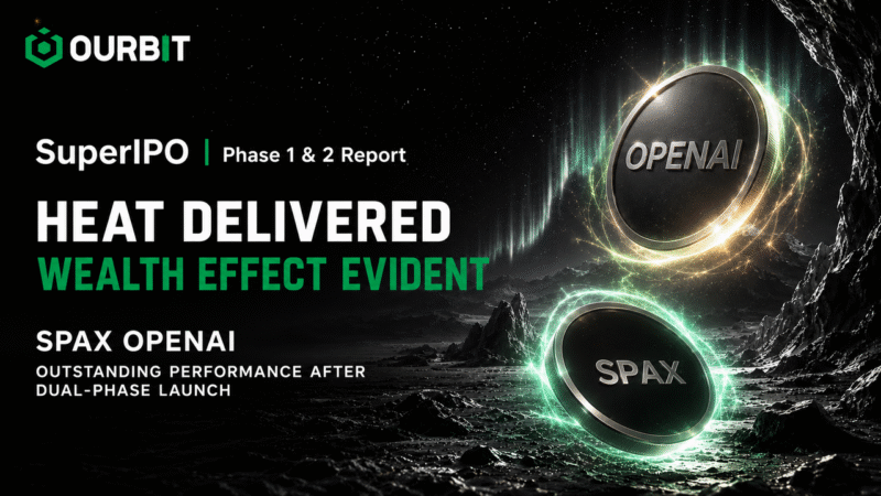 Ourbit Super IPO Products SPAX and OPENAI See Active Market Participation
